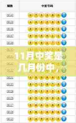 彩票背后的友情与温情,十一月中奖背后的故事