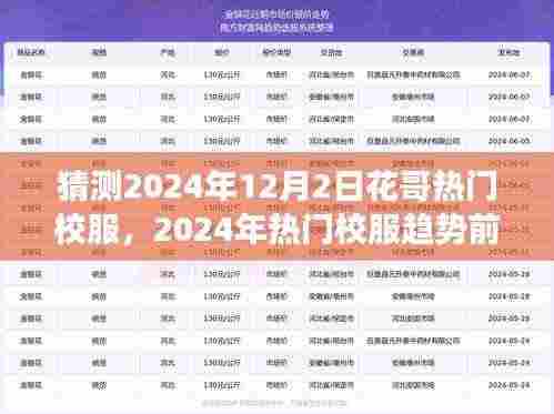 深度解读,预测2024年热门校服趋势与花哥校服猜想