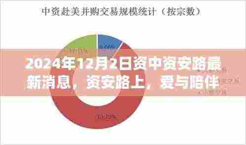 资安路上的爱与陪伴,最新温馨日常消息,2024年12月2日
