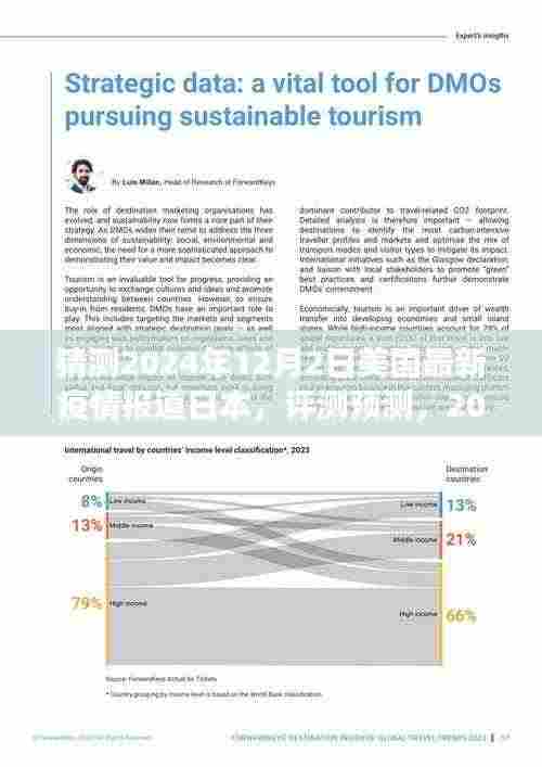 2024年日本视角下的美国最新疫情报道分析与预测