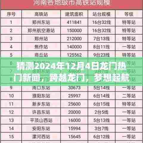 学贯中西 第5页