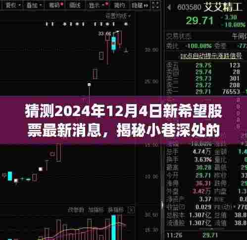 揭秘新希望股票背后的秘密,小巷宝藏特色小店与未来动态猜想(最新消息预测)