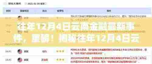揭秘，往年1月4日云南金融圈最新动态与事件回顾