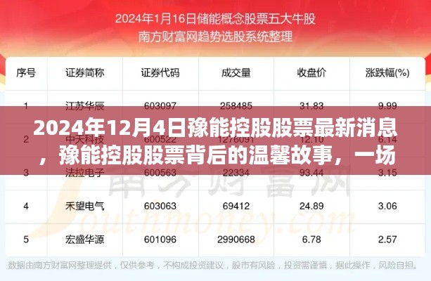 豫能控股股票背后的友情与陪伴故事,股市奇遇记(最新消息)