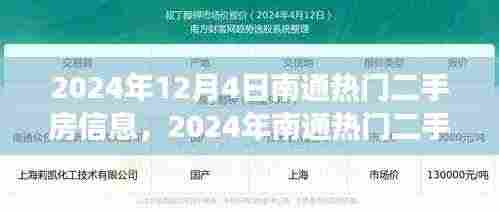 2024年南通热门二手房市场深度解析与最新房源信息