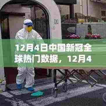 中国新冠全球热门数据产品全面评测与介绍,最新数据概览及分析解读