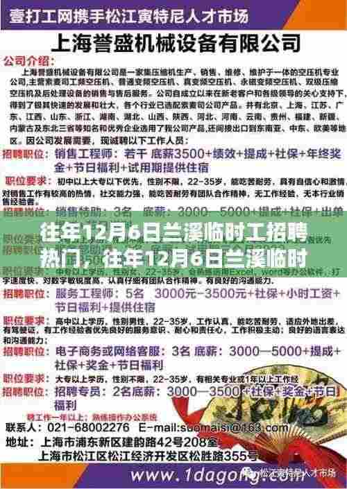 往年12月6日兰溪临时工招聘热门全方位解析,特性、体验、竞品对比及用户群体深度探讨