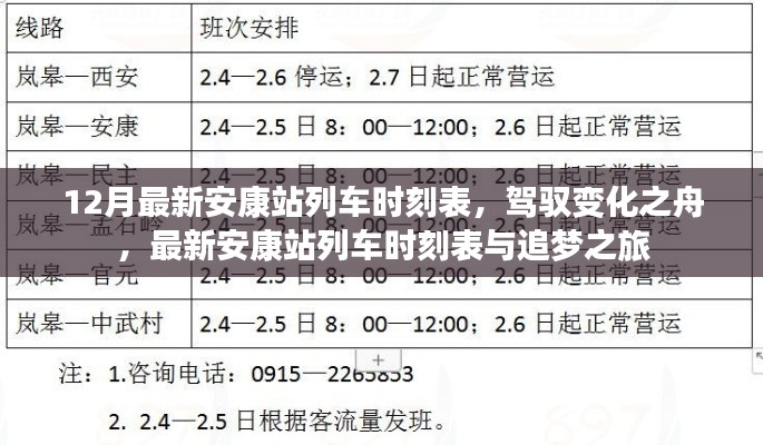 最新安康站列车时刻表,驾驭变化,启程追梦之旅