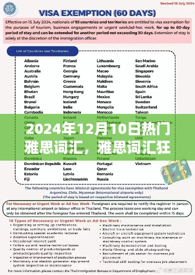 友情遇上特别的日子,2024年雅思词汇狂欢日热门词汇盘点