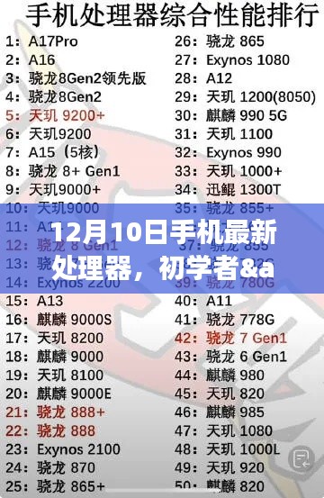 12月最新手机处理器选购指南,初学者与进阶用户如何挑选最适合的处理器