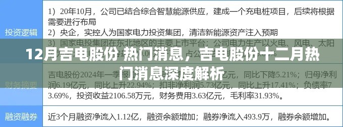 吉电股份十二月热门消息深度解析与探讨