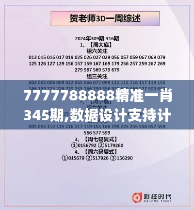7777788888精准一肖345期,数据设计支持计划_HDR1.941