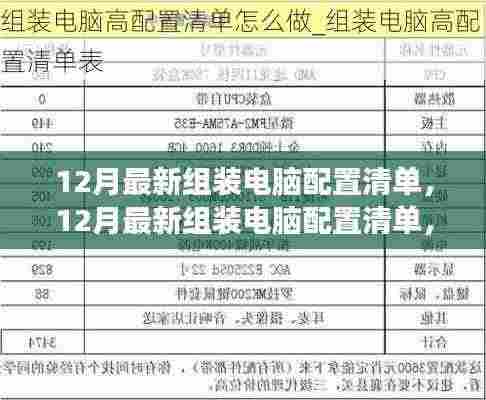 12月最新组装电脑配置清单,游戏办公两不误的理想机器