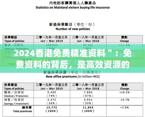 2024香港免费精准资料":免费资料的背后,是高效资源的整合