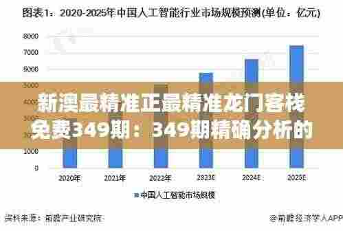 新澳最精准正最精准龙门客栈免费349期：349期精确分析的开拓者