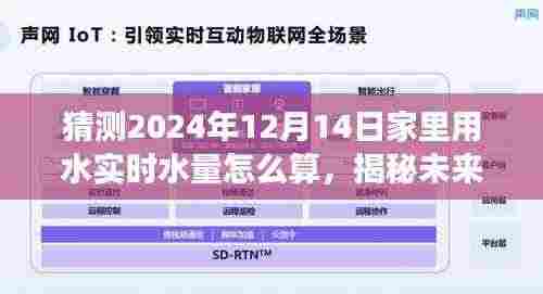 揭秘未来技术，如何预测家中用水实时水量——2024年12月14日用水计算揭秘。