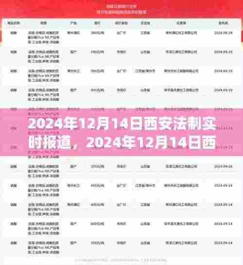 古都法治建设进展实时报道,西安法制动态更新