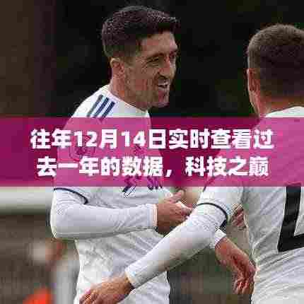 科技之巅神奇产品,实时追溯时光,12月14日一览过去一年数据变迁