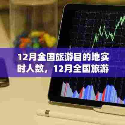 揭秘,十二月全国热门旅游目的地实时人数,小红书带你畅游热门景点攻略