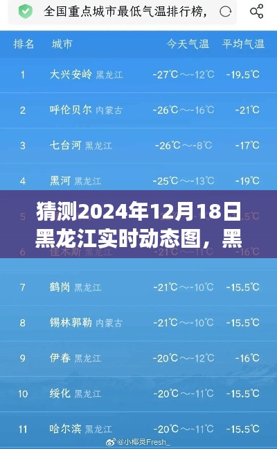 黑龙江未来展望,学习变革,自信启航,实时动态图预测2024年12月18日
