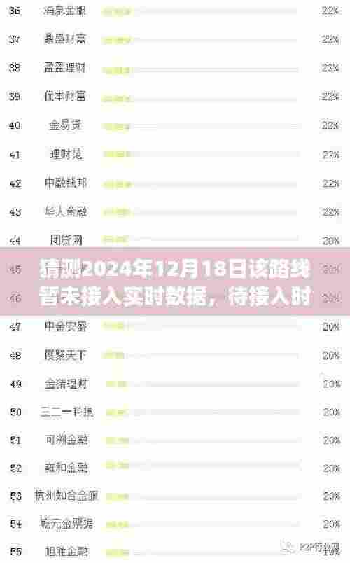 探寻未来路线数据之旅，未知之旅的起点与待接入实时数据的时刻