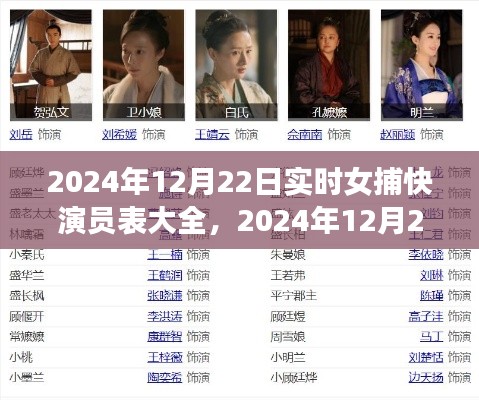 女捕快演员表大全及查询指南,从入门到精通(实时更新)