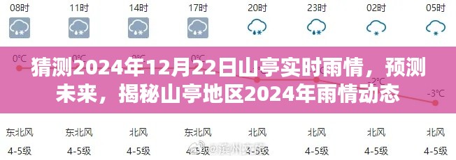 揭秘山亭地区未来雨情动态,预测山亭实时雨情与未来趋势分析(2024年12月22日)