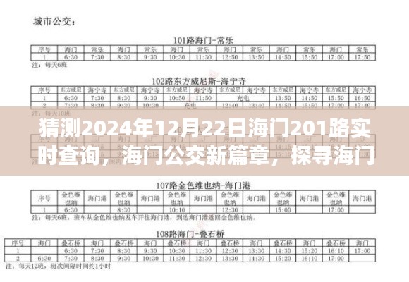 海门公交新篇章,探寻海门公交系统发展之路,展望海门公交未来新纪元——海门公交系统发展预测与海门公交201路实时查询展望(2024年)