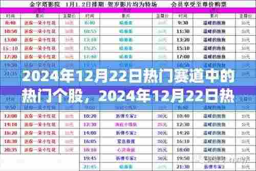 揭秘热门赛道热门个股,深度解析与背景事件