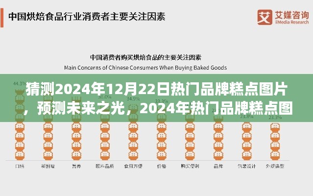 展望2024年热门品牌糕点,未来之光与图片预测