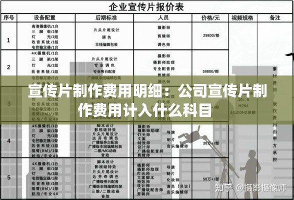 宣传片制作费用明细:公司宣传片制作费用计入什么科目