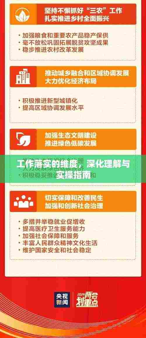 工作落实的维度,深化理解与实操指南