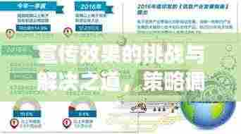 宣传效果的挑战与解决之道，策略调整与高效执行的关键所在