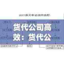 货代公司高效:货代公司的操作流程