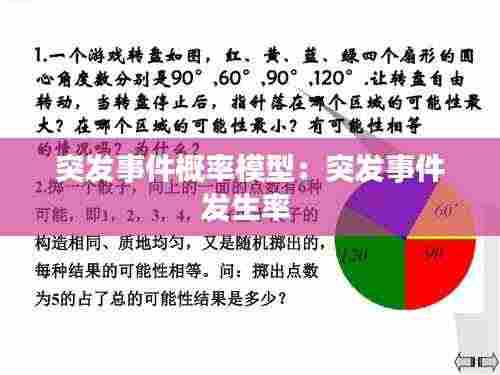 突发事件概率模型:突发事件发生率