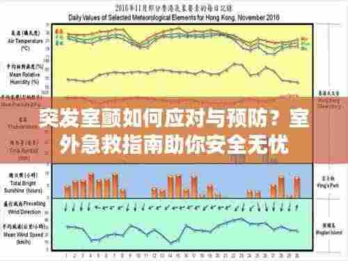 突发室颤如何应对与预防?室外急救指南助你安全无忧