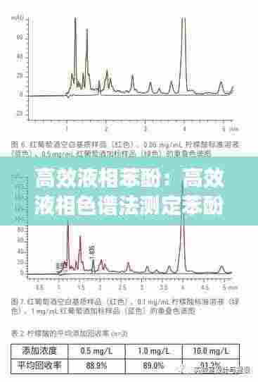 高效液相苯酚:高效液相色谱法测定苯酚实验报告