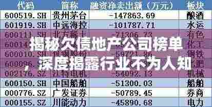 揭秘欠债地产公司榜单，深度揭露行业不为人知的秘密！