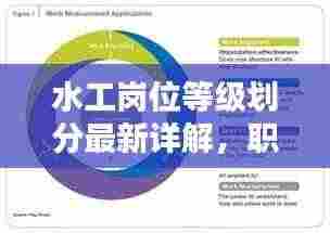 水工岗位等级划分最新详解,职责与标准的精准界定