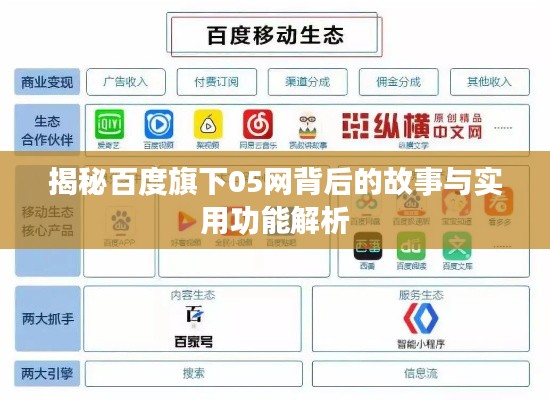 揭秘百度旗下05网背后的故事与实用功能解析