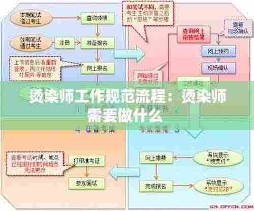 烫染师工作规范流程:烫染师需要做什么