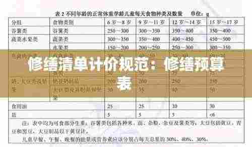 修缮清单计价规范:修缮预算表