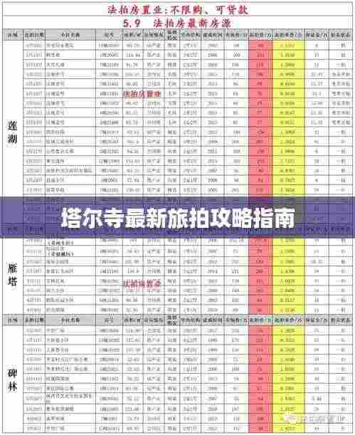 塔尔寺最新旅拍攻略指南