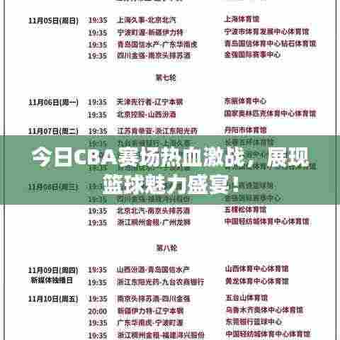 今日CBA赛场热血激战,展现篮球魅力盛宴!