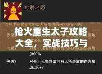 枪火重生太子攻略大全,实战技巧与指南