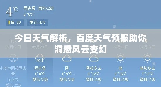 今日天气解析，百度天气预报助你洞悉风云变幻