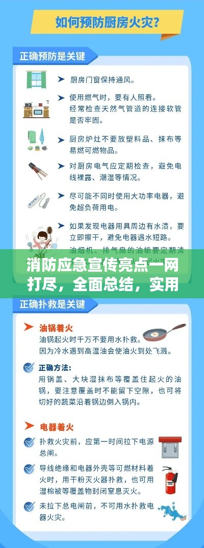 消防应急宣传亮点一网打尽，全面总结，实用干货！
