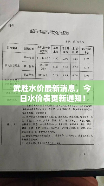 武胜水价最新消息，今日水价表更新通知！