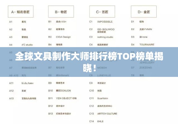全球文具制作大师排行榜TOP榜单揭晓!