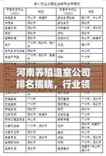 河南养殖温室公司排名揭晓,行业领军者榜单